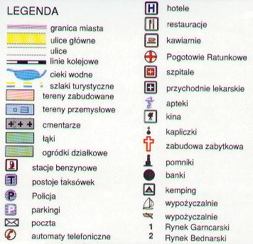 legenda - signs and symbols